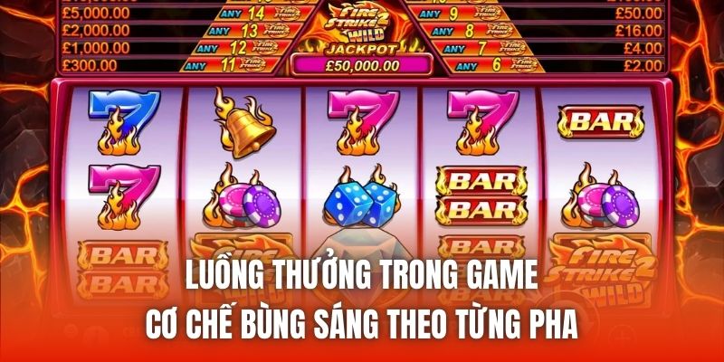 Luồng thưởng trong game - Cơ chế bùng sáng theo từng pha
